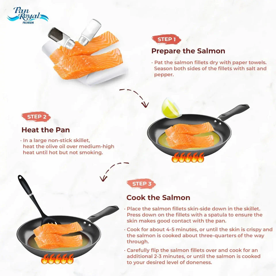 Frozen Chile Atlantic Salmon Fillet (500g +/-) - Image 4